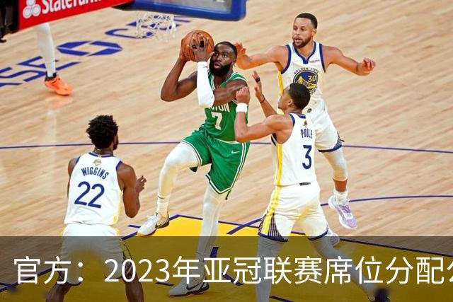 官方：2023年亚冠联赛席位分配公布 中超名额为2+2